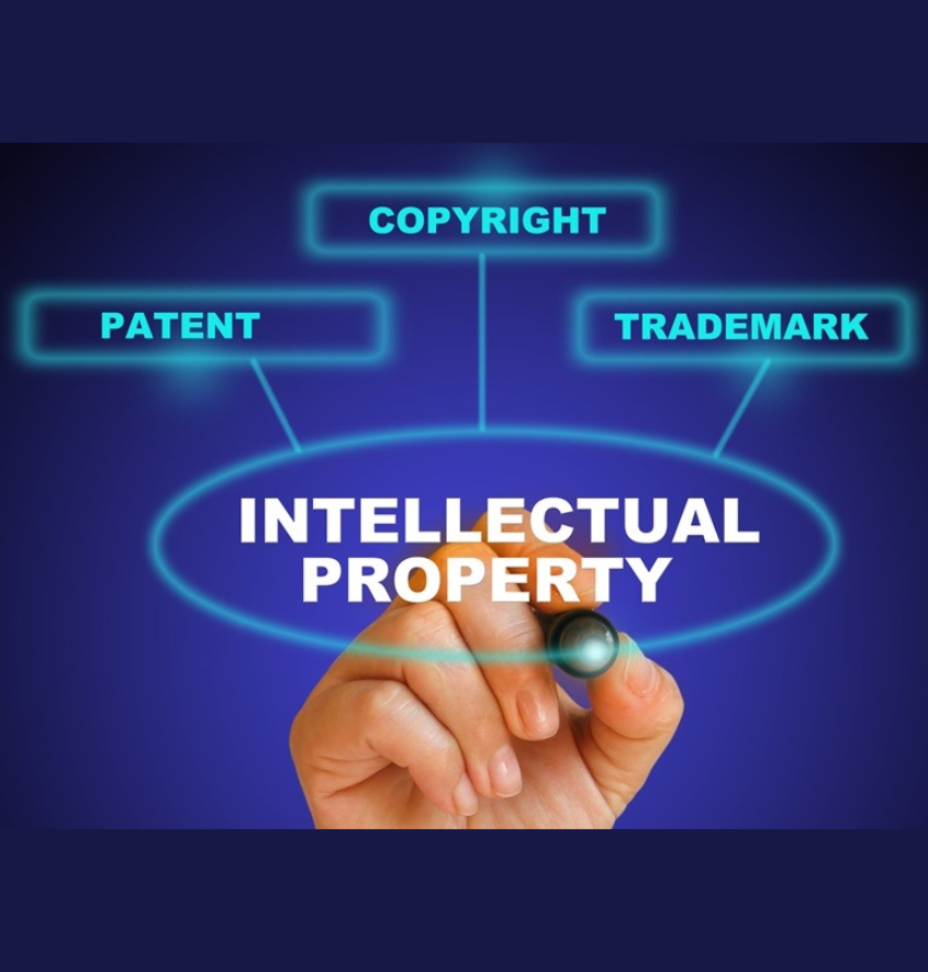 Patent, Trademark, Copyright,  Intellectual Property Rights